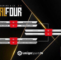 Los Playoffs de la Liga LEB Oro marcan el camino hacia la Final Four más exigente