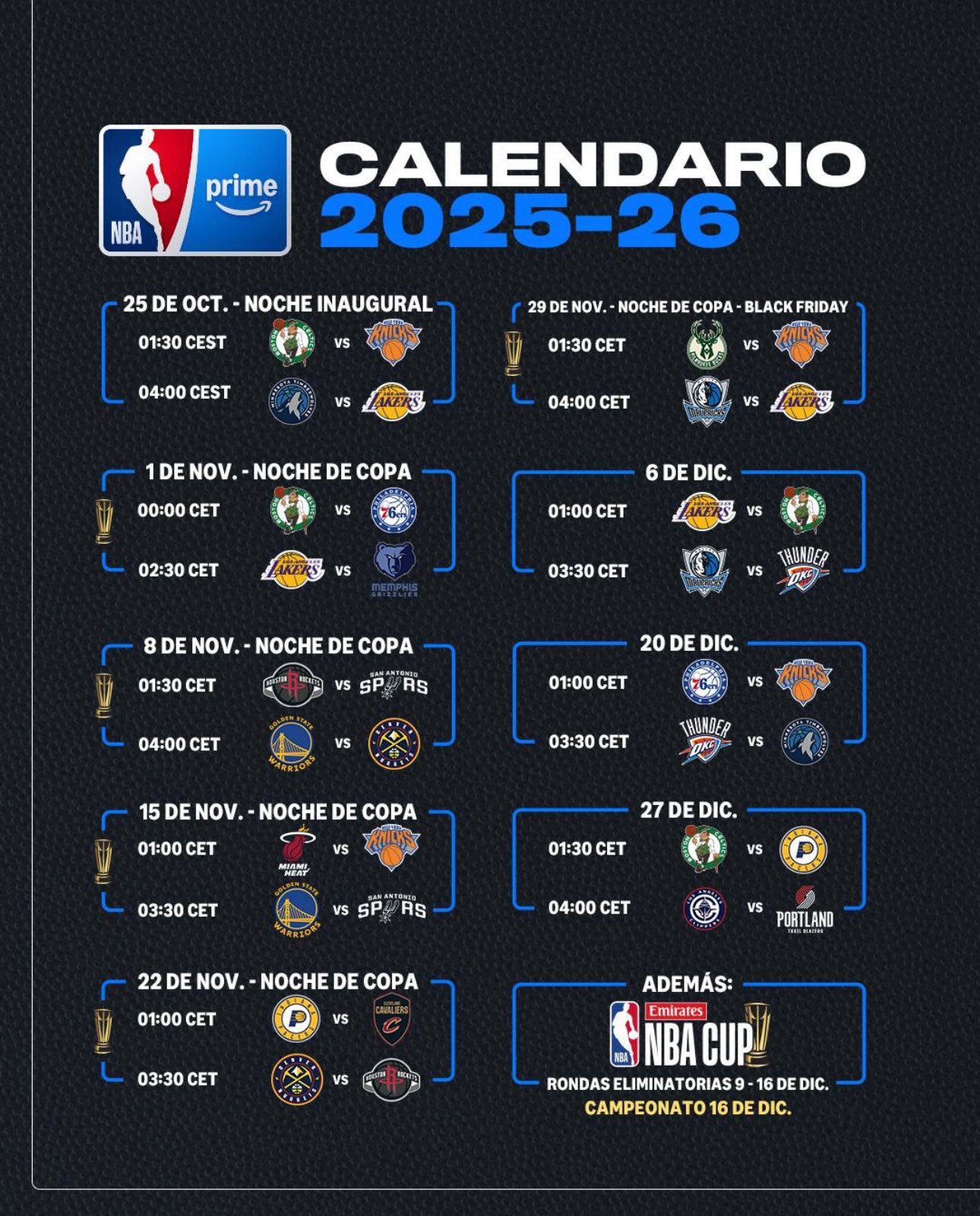 Amazon Prime estrenará en España la NBA con 87 partidos en la temporada 2025-26