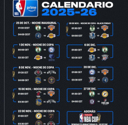 Amazon Prime estrenará en España la NBA con 87 partidos en la temporada 2025-26