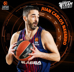 Juan Carlos Navarro, en el equipo ideal de la decada 2010-20 en la EuroLeague