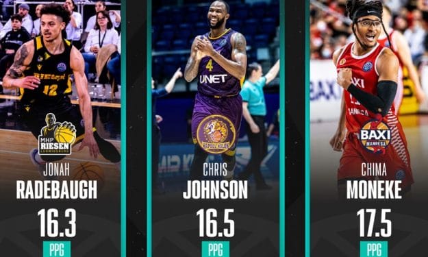 Los equipos de la Final Four copan el quinteto ideal del mes