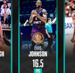 Los equipos de la Final Four copan el quinteto ideal del mes
