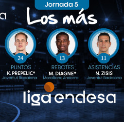 Los Más de la Jornada 5