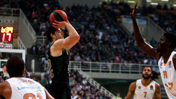 Previa Jornada 10 EuroLeague: Baskonia vs Panathinaikos
