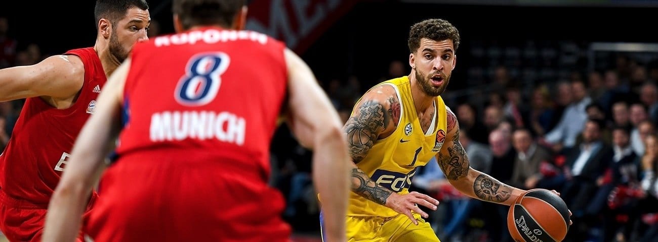 Resumen de la jornada 25 de la EuroLiga