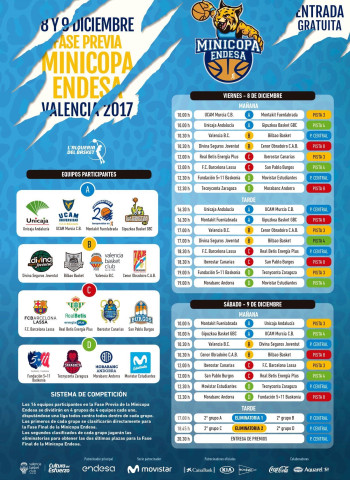 Toda la información sobre la fase previa de la Minicopa Endesa 2018