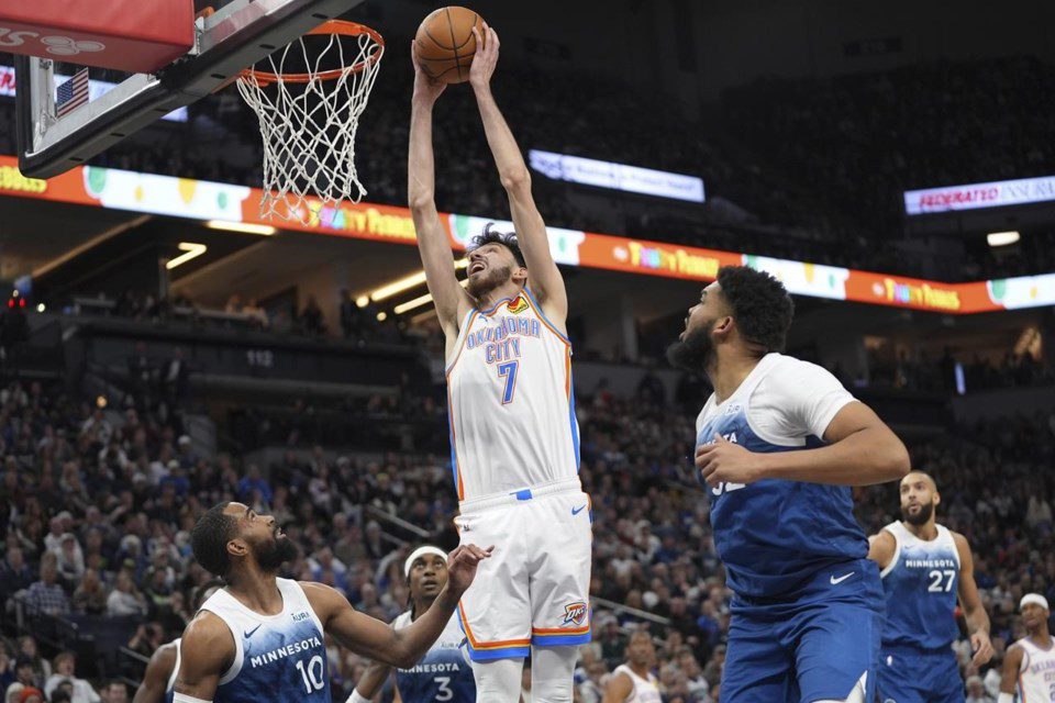 Videoresúmenes de la jornada NBA · 20/01 (8 games)