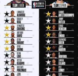 Curry y LeBron escogen a sus compañeros para el All-Star