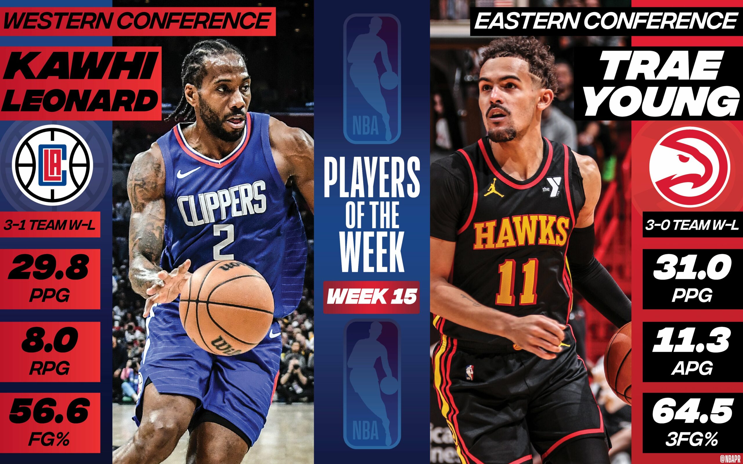 Trae Young y Kawhi Leonard, jugadores de la semana NBA