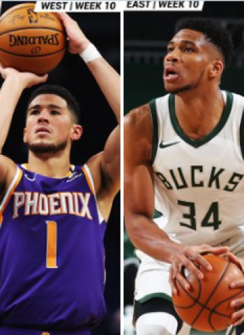 Antetokounmpo y Booker, mejores jugadores de la semana NBA