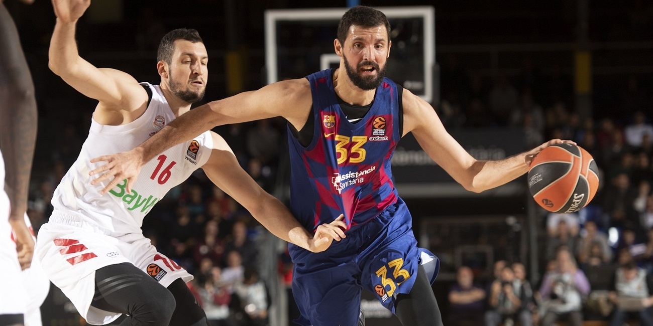Previa EuroLeague Jornada 2: Bayern Múnich vs Barcelona