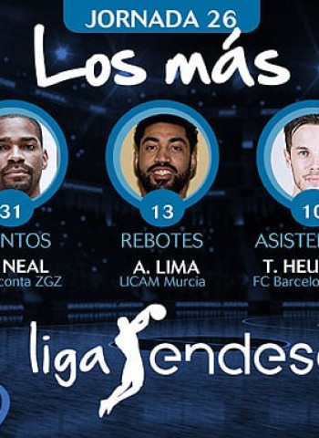 Los más de la Jornada 26 de la Liga Endesa 2017-18
