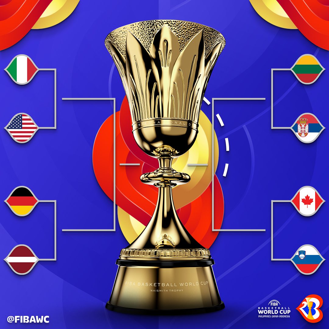 Definidos los Cuartos de Final de la Copa del Mundo de Baloncesto FIBA 2023