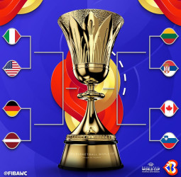 Definidos los Cuartos de Final de la Copa del Mundo de Baloncesto FIBA 2023
