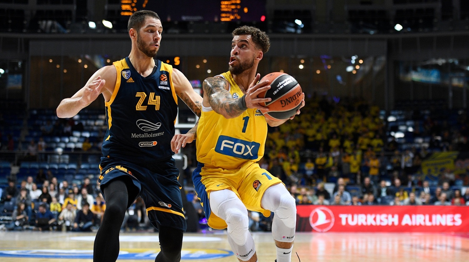 Previa EuroLeague Jornada 23: Maccabi vs Khimki Moscú
