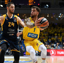 Previa EuroLeague Jornada 23: Maccabi vs Khimki Moscú