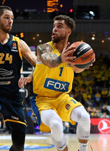 Previa EuroLeague Jornada 23: Maccabi vs Khimki Moscú