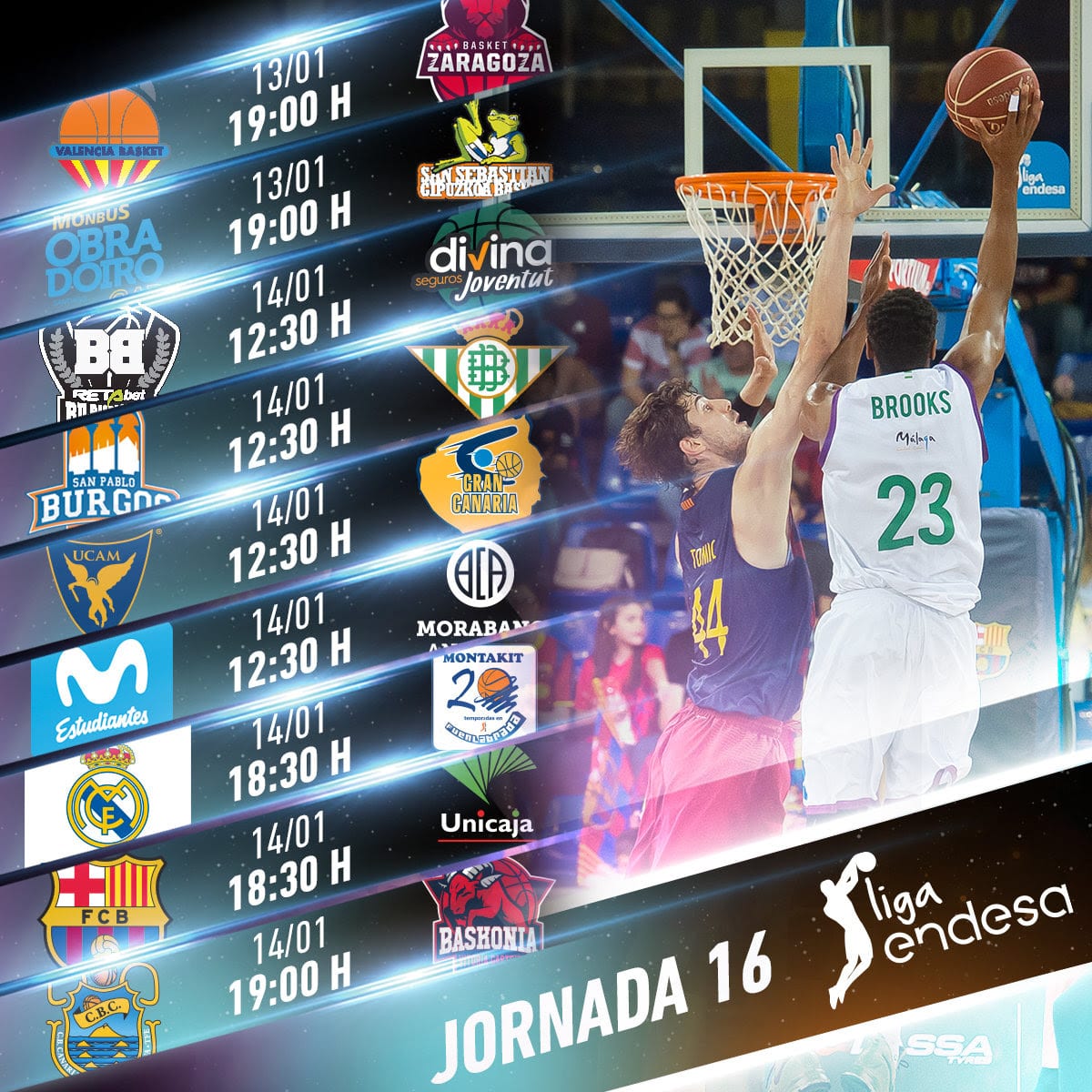 Toda la información de la jornada 16 de la Liga Endesa