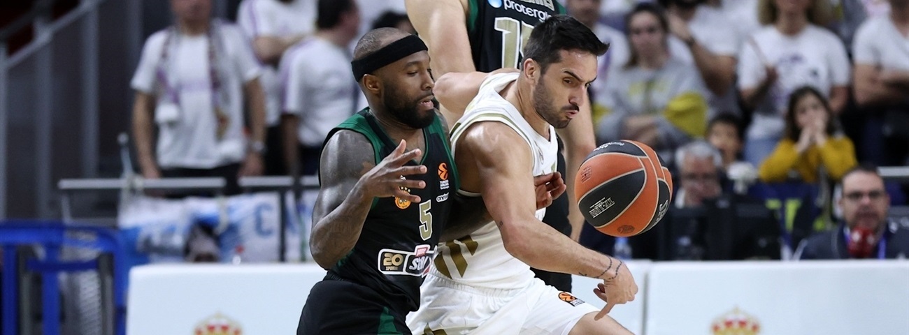 Resumen de la jornada 26 de la EuroLeague