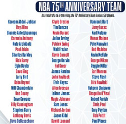 La NBA da a conocer a los 75 mejores jugadores de la historia de su competición