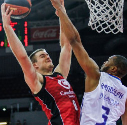 Resumen de la jornada 12º de la liga Endesa