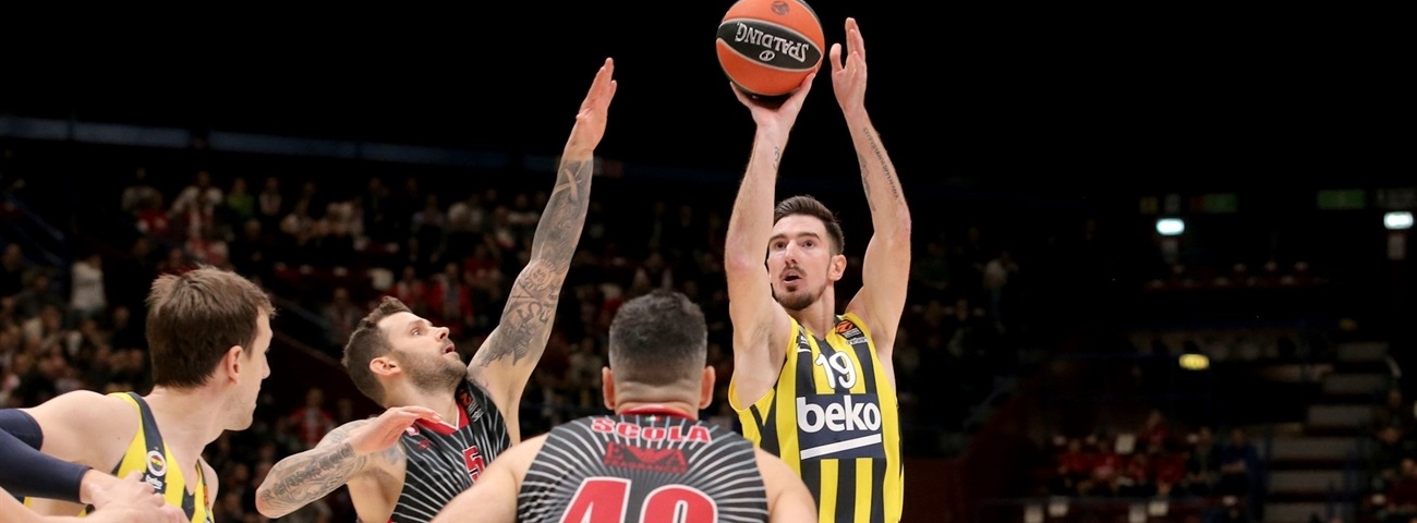 Detalles de la jornada 21 de la EuroLeague