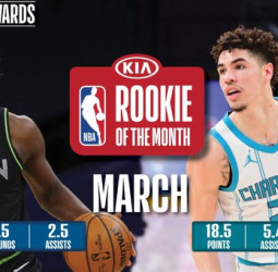 Anthony Edwards y LaMelo Ball, novatos del mes en la NBA