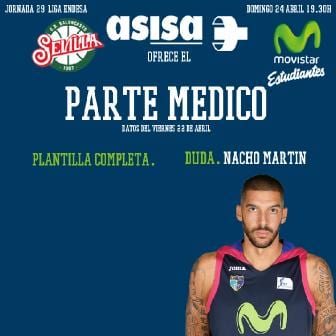 Asisa ofrece el parte médico del B. Sevilla- Movistar Estudiantes: Nacho Martín, duda