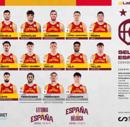 Sergio Scariolo mezcla juventud y veteranía en la lista de convocados para la última Ventana antes del Eurobasket