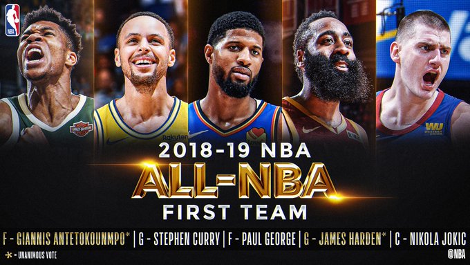 Europa al poder, dos jugadores europeos en el quinteto ideal de la NBA