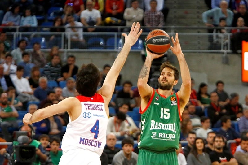 Nicolas Laprovittola llega a un acuerdo con el Zenit St. Petersburg