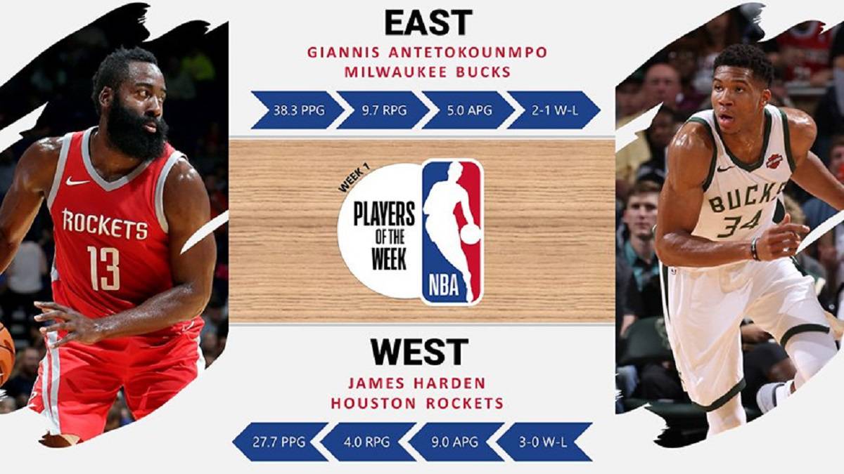 James Harden y Giannis Antetokounmpo, jugadores de la semana NBA