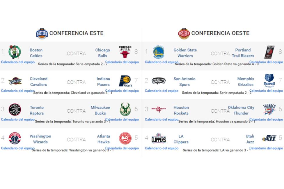 Es tiempo de playoffs en la NBA