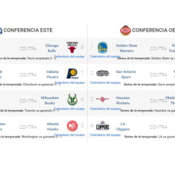 Es tiempo de playoffs en la NBA
