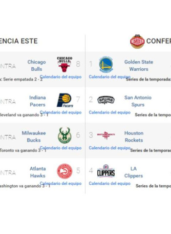 Es tiempo de playoffs en la NBA