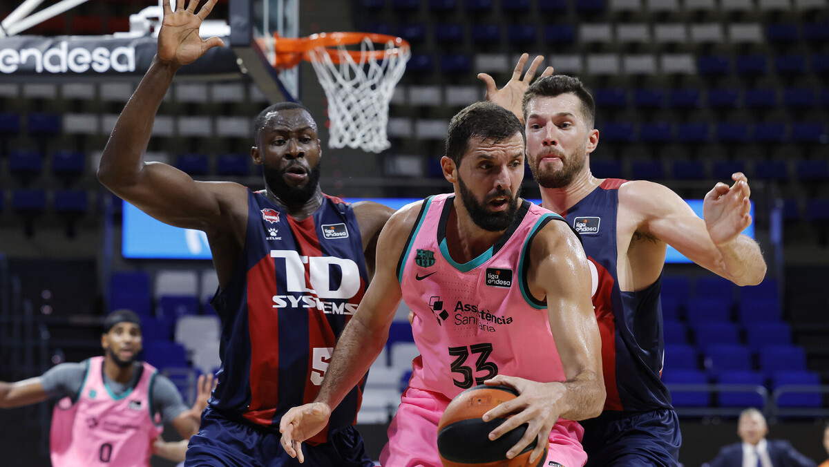 Todos los precios del SuperManager acb 2020-21
