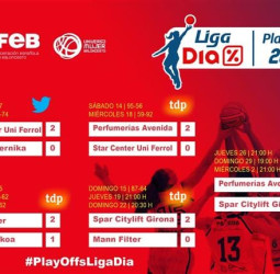 Comienza la batalla en la Final de la Liga Día