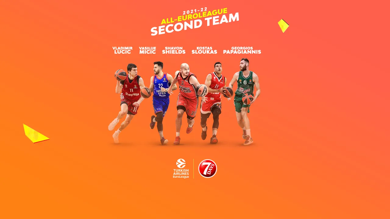 Anunciado el segundo equipo de la Euroliga