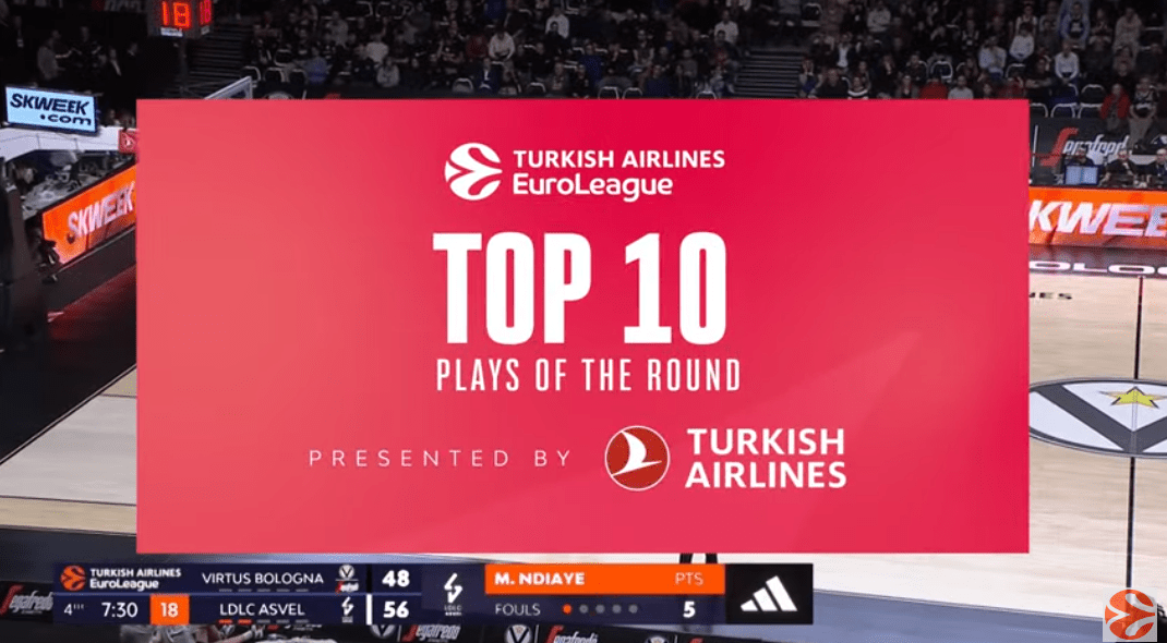 Top 10 Plays | Round 22 | 2023-24 Turkish Airlines EuroLeague