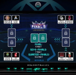 Ya se conoce el camino al título de la Basket Champions League
