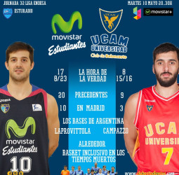 Movistar Estudiantes-UCAM Murcia: ganar o ganar