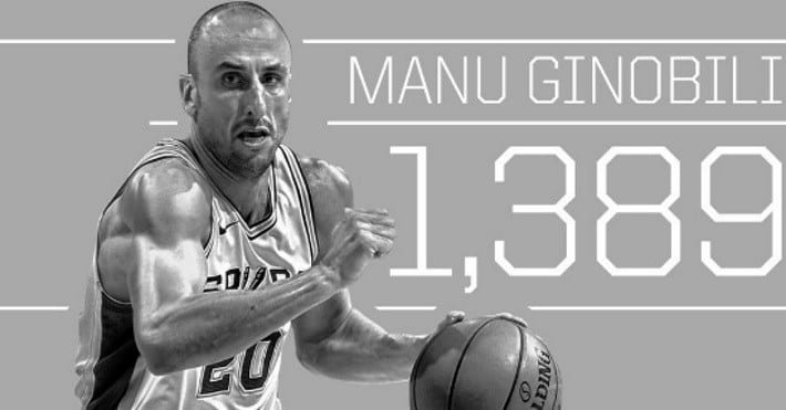 Ginóbili, el mayor "ladrón" de San Antonio