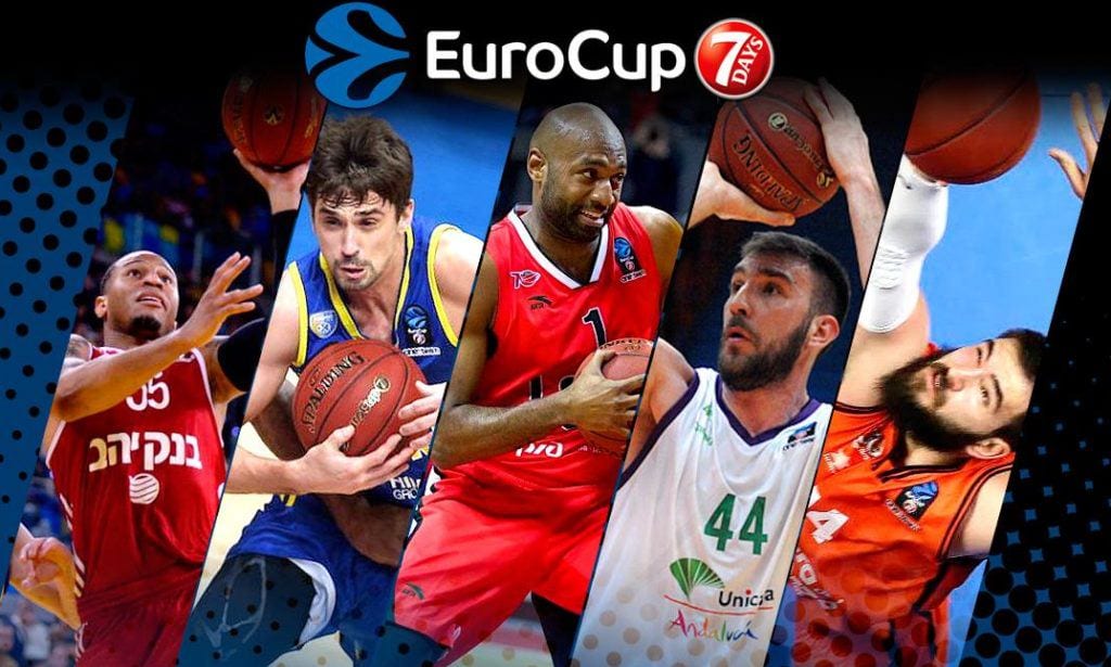 Musli y Dubljevic incluidos en el quinteto ideal de la EuroCup