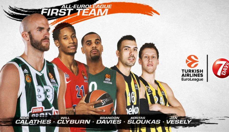 La EuroLiga da a conocer su quinteto ideal