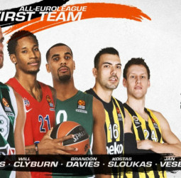 La EuroLiga da a conocer su quinteto ideal