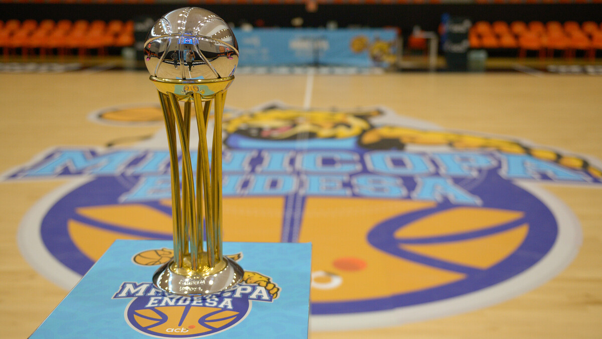 Minicopa Endesa 2022: Equipos clasificados para la Fase Final