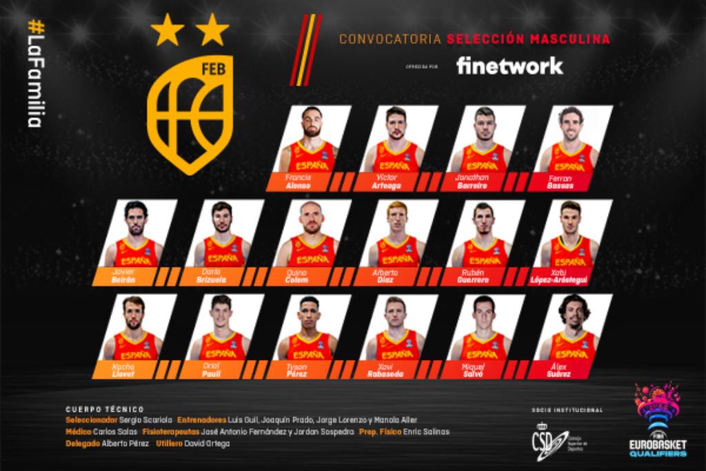 16 pre-convocados para la ‘ventana’ de Valencia