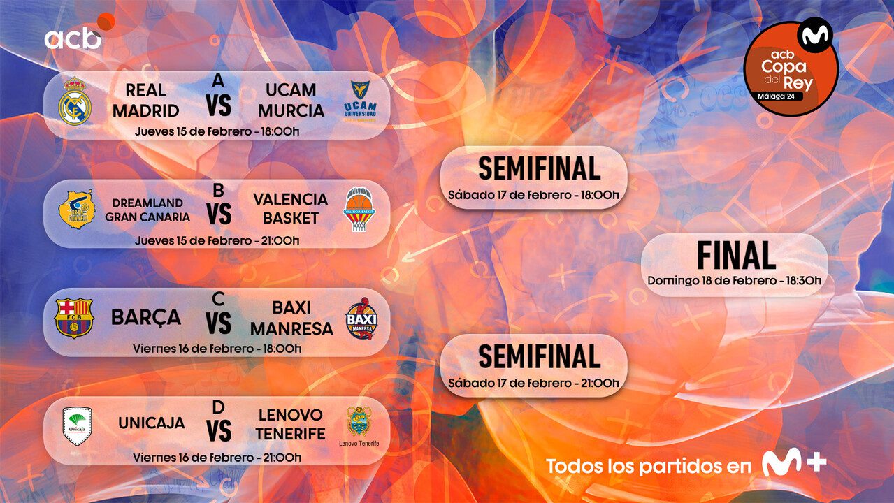 El cuadro de enfrentamientos de la Copa del Rey Málaga 2024