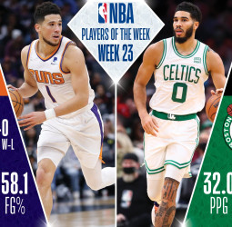 Jayson Tatum y Devin Booker, jugadores de la semana NBA