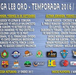 La Liga LEB Oro desgrana su hoja de ruta para la temporada 2016/17